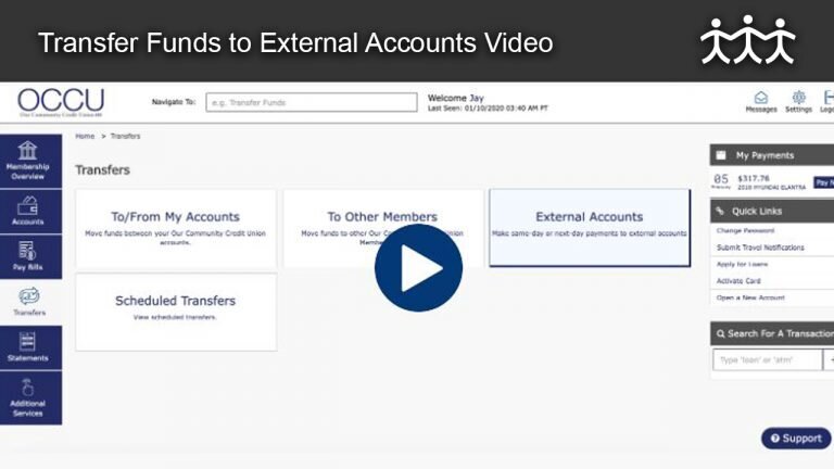 Transfer Funds to External Accounts
